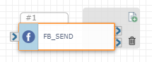 The Send Facebook action on a blank board